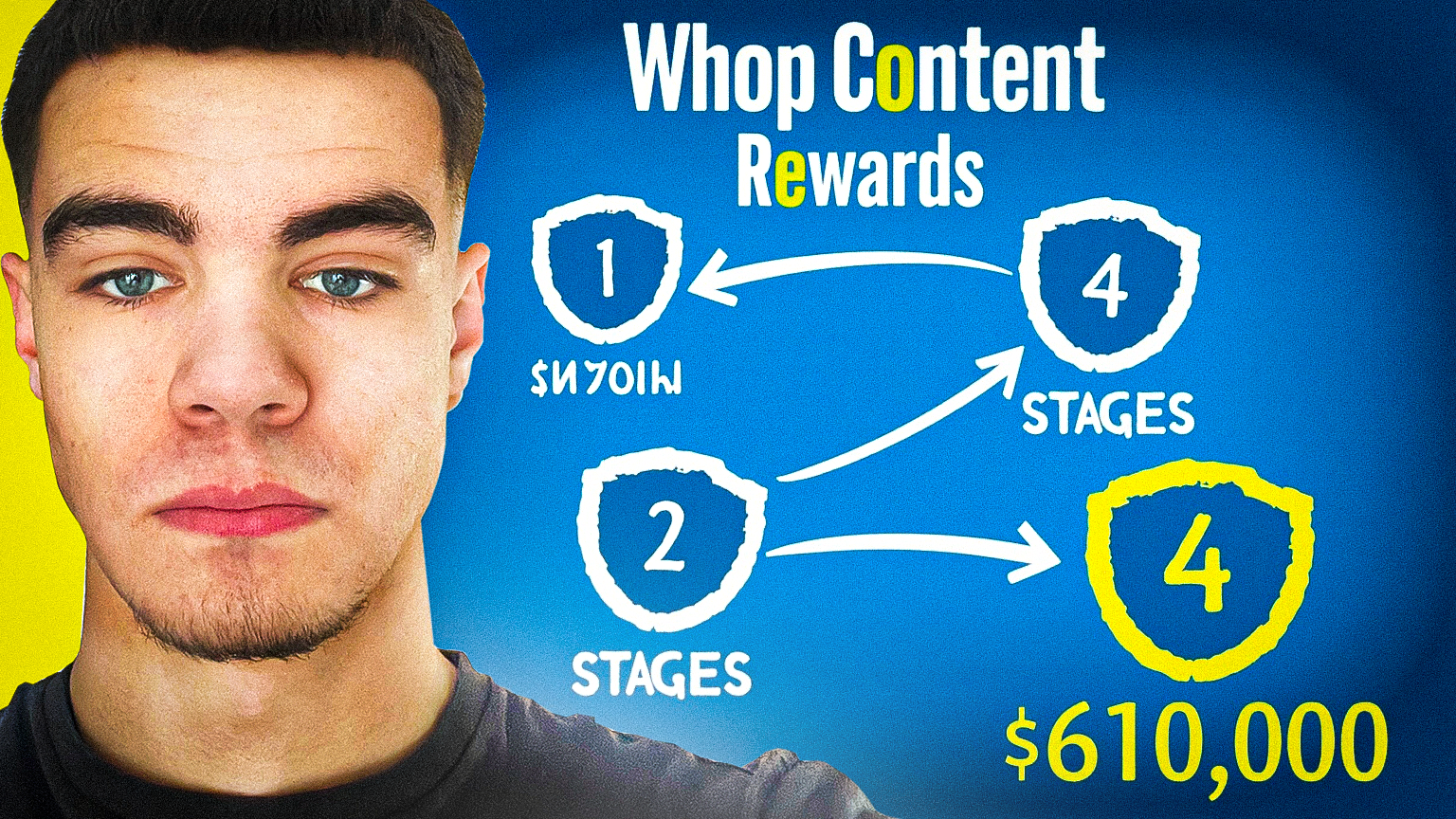 How I Won $610,000 – Whop Rewards 